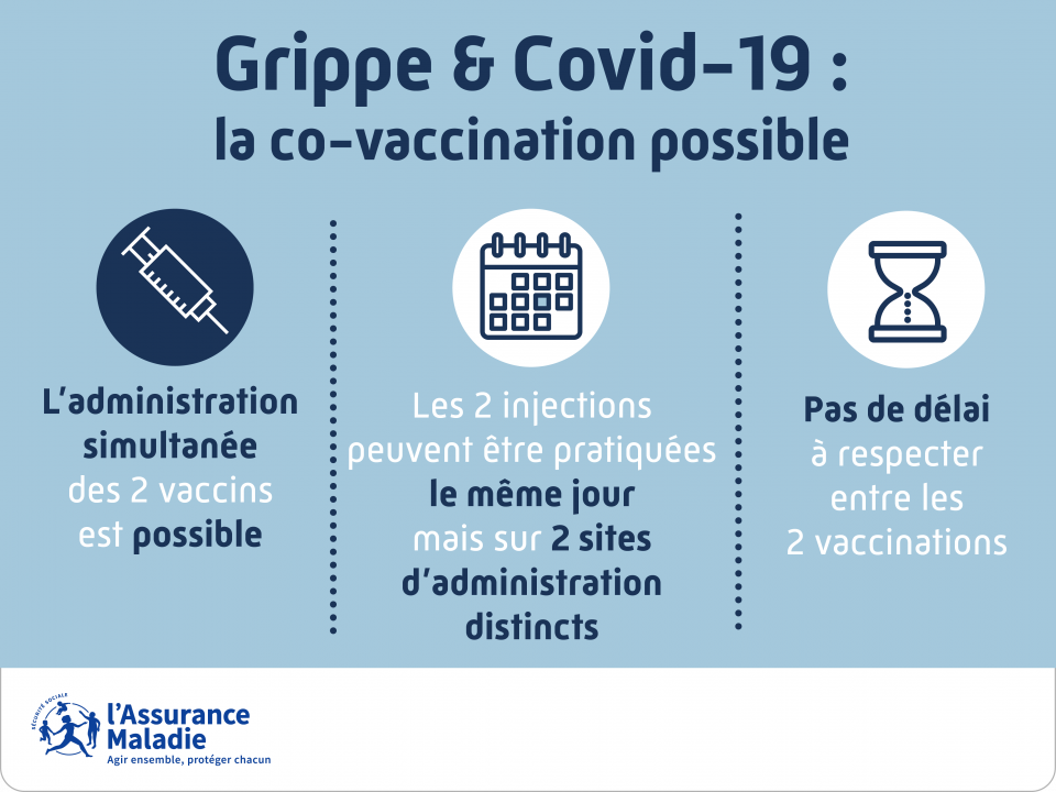 2021_10_3_cnam_tweets_grippe_la_covaccination.png