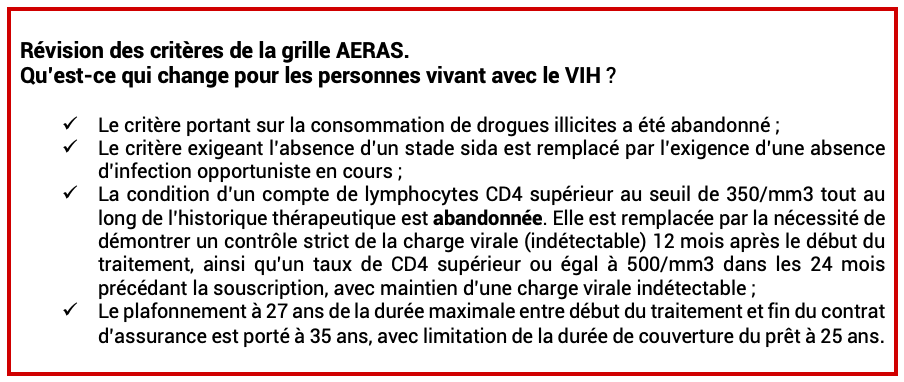 aides séropotes grille convention aeras vih sida hépatites droit oubli assurance emprunt