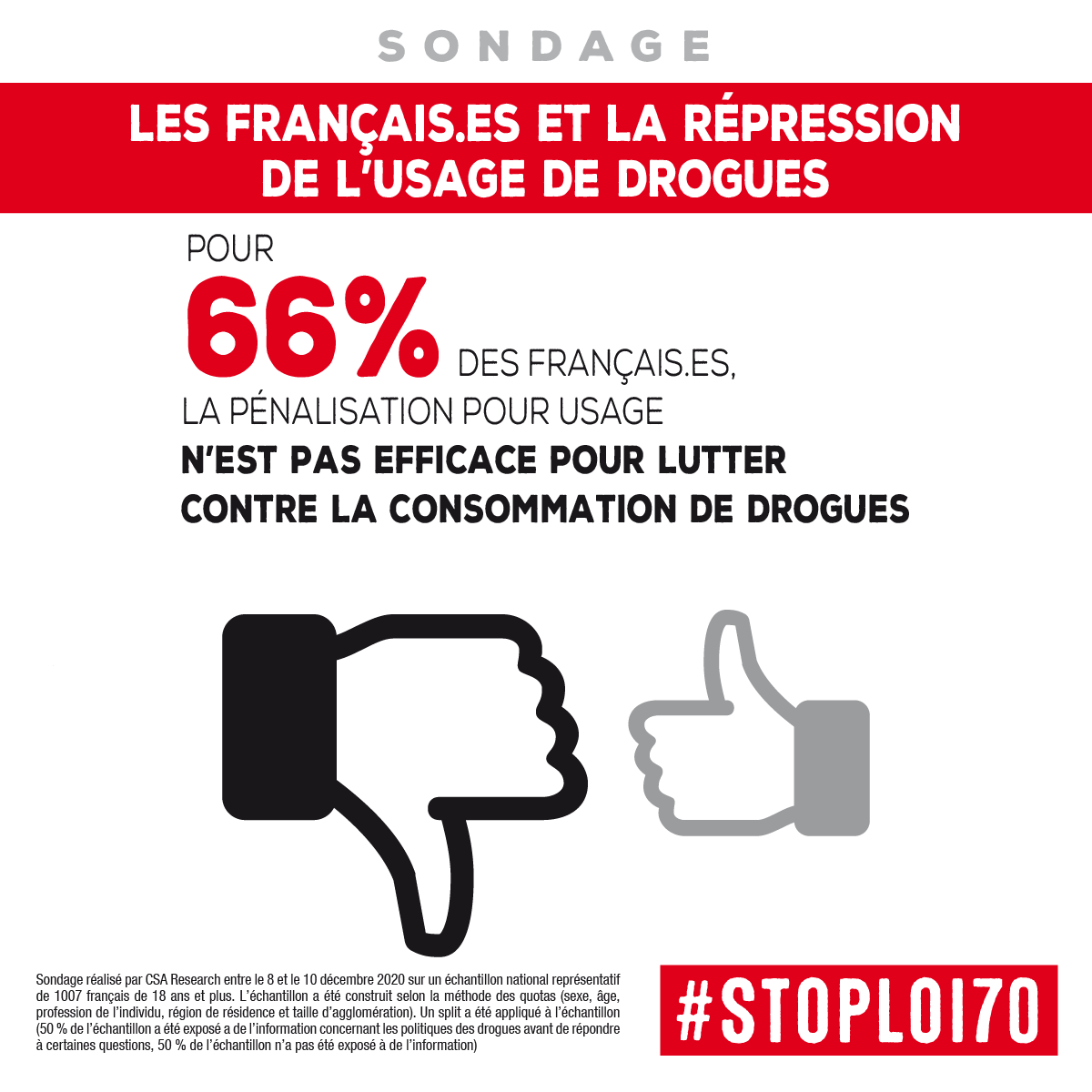 sondage csa drogues #stoploi1970