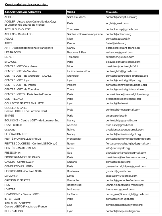 signataires courrier lgbtqi confinement covid-19 schiappa