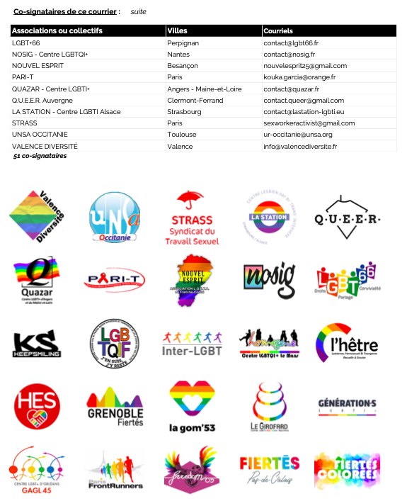 signataires courrier lgbtqi confinement covid-19 schiappa